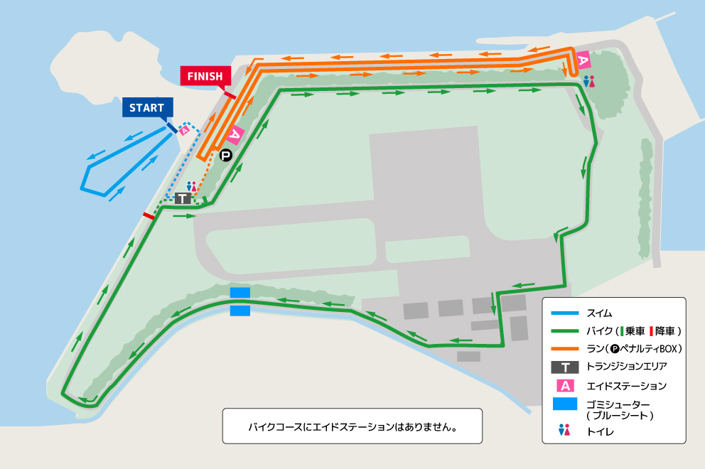 スプリントディスタンスコース