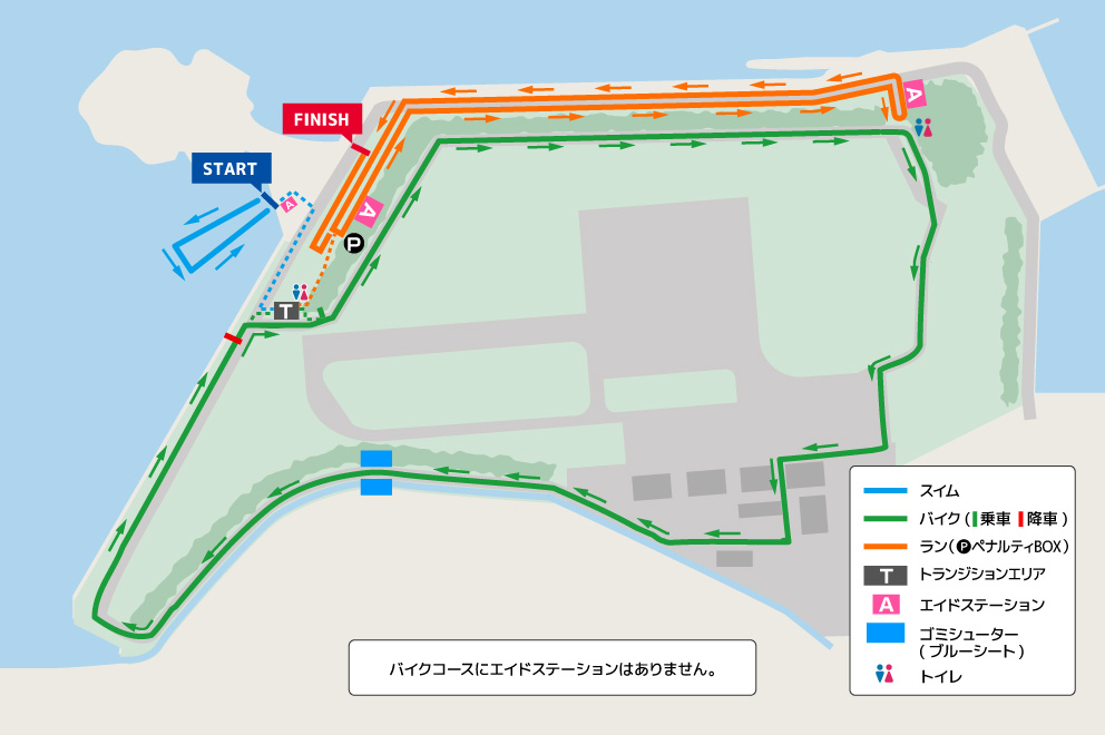 チャレンジコース